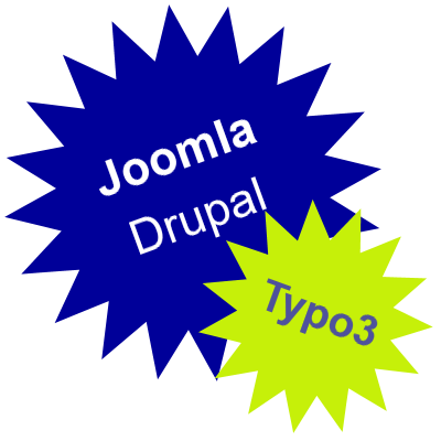 Joomla