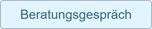 Beratungsgespräch